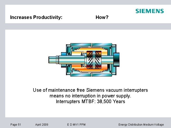 Increases Productivity: How? Use of maintenance free Siemens vacuum interrupters means no interruption in