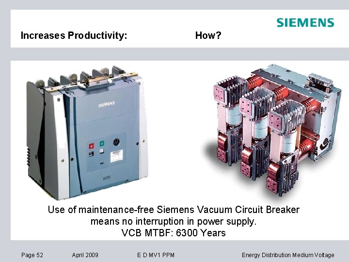 Increases Productivity: How? Use of maintenance-free Siemens Vacuum Circuit Breaker means no interruption in