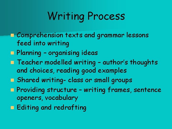 Writing Process n n n Comprehension texts and grammar lessons feed into writing Planning