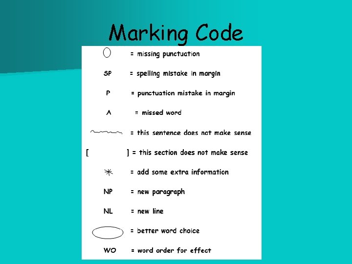 Marking Code 