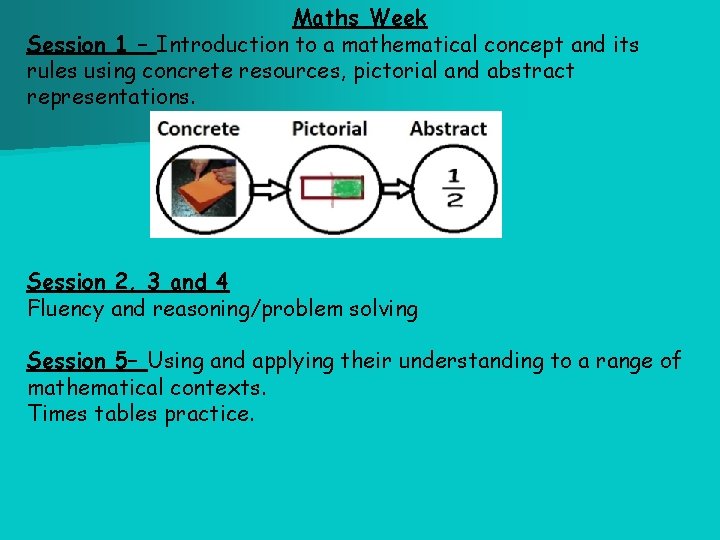 Maths Week Session 1 – Introduction to a mathematical concept and its rules using