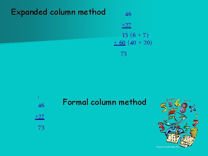 Expanded column method 1 46 +27 73 46 +27 13 (6 + 7) +