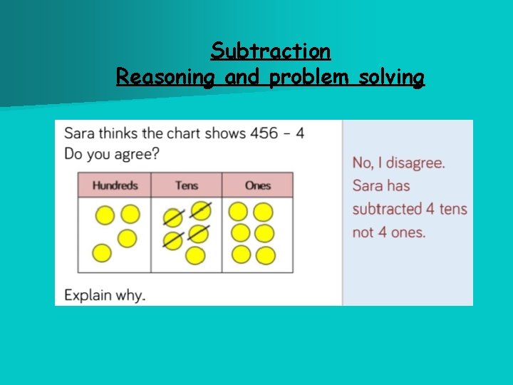 Subtraction Reasoning and problem solving 