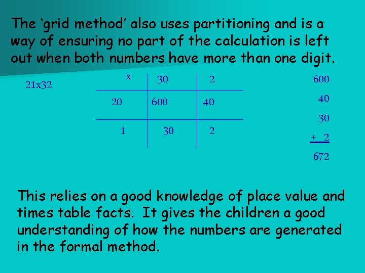 The ‘grid method’ also uses partitioning and is a way of ensuring no part