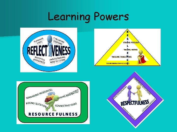 Learning Powers 