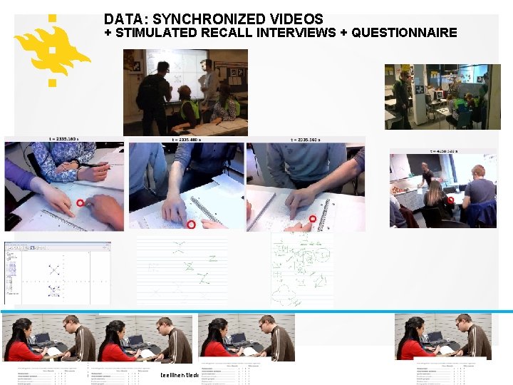 DATA: SYNCHRONIZED VIDEOS + STIMULATED RECALL INTERVIEWS + QUESTIONNAIRE Kasvatustieteellinen tiedekunta 