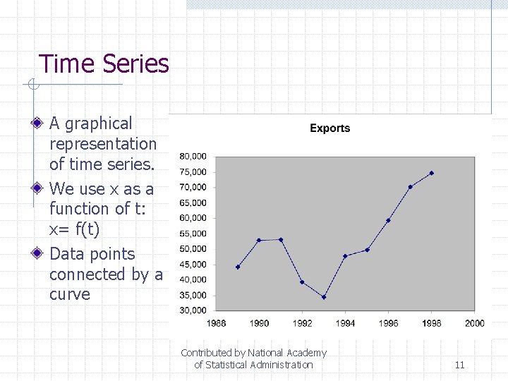 Time Series A graphical representation of time series. We use x as a function
