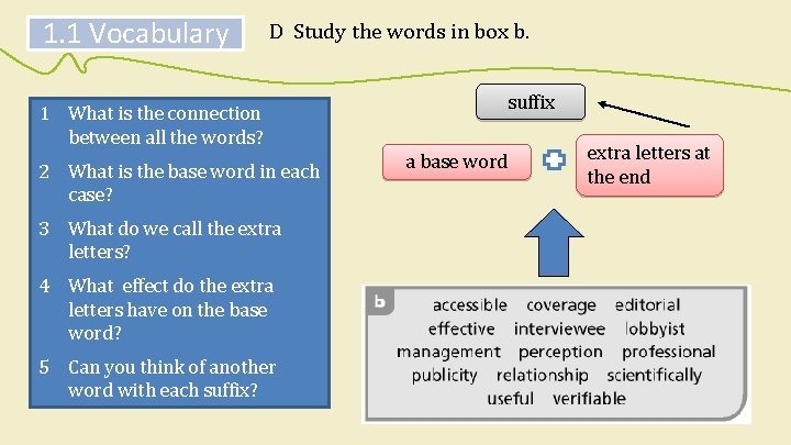 1. 1 Vocabulary D Study the words in box b. suffix 1 What is