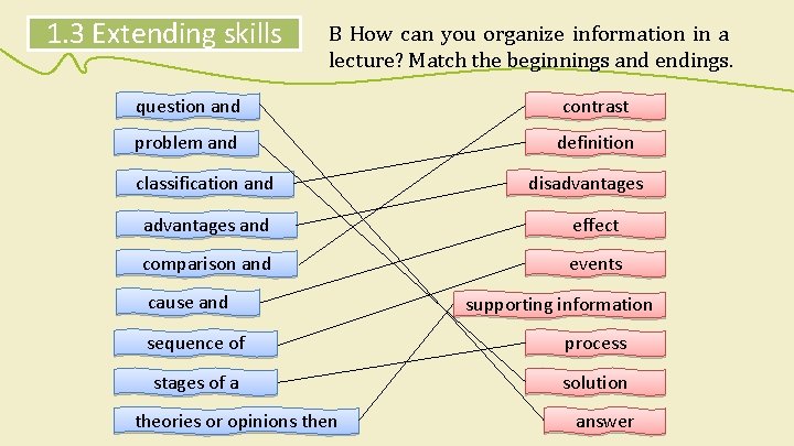 1. 3 Extending skills B How can you organize information in a lecture? Match