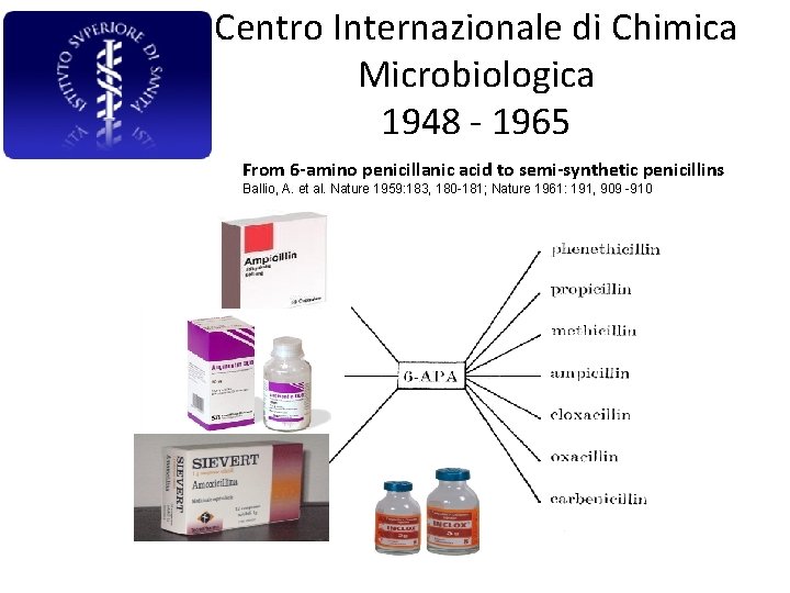 Centro Internazionale di Chimica Microbiologica 1948 - 1965 From 6 -amino penicillanic acid to