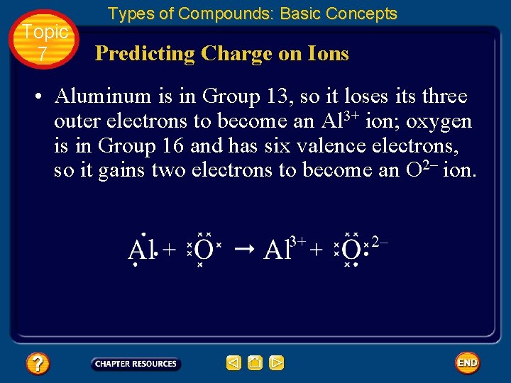 Topic 7 Types of Compounds: Basic Concepts Predicting Charge on Ions • Aluminum is