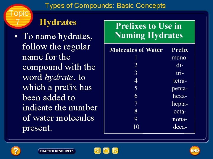 Topic 7 Types of Compounds: Basic Concepts Hydrates • To name hydrates, follow the