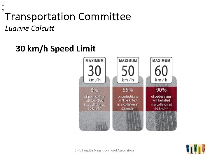 3 2 Transportation Committee Luanne Calcutt 30 km/h Speed Limit Civic Hospital Neighbourhood Association