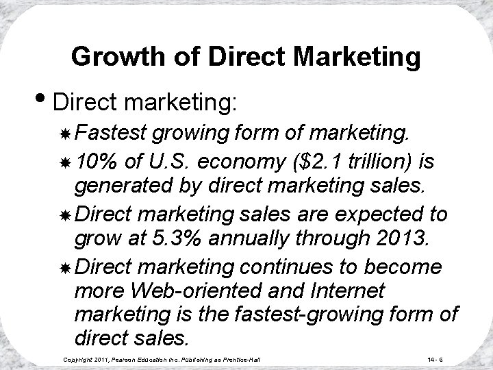 Growth of Direct Marketing • Direct marketing: Fastest growing form of marketing. 10% of