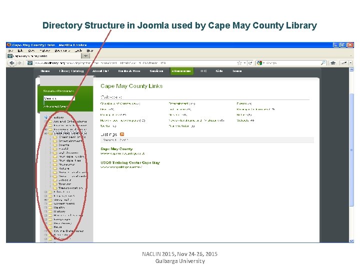 Directory Structure in Joomla used by Cape May County Library NACLIN 2015, Nov 24