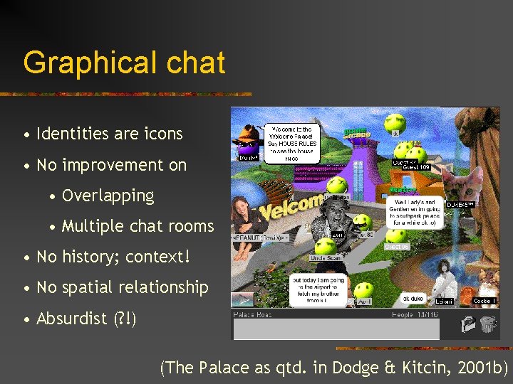 Graphical chat • Identities are icons • No improvement on • Overlapping • Multiple
