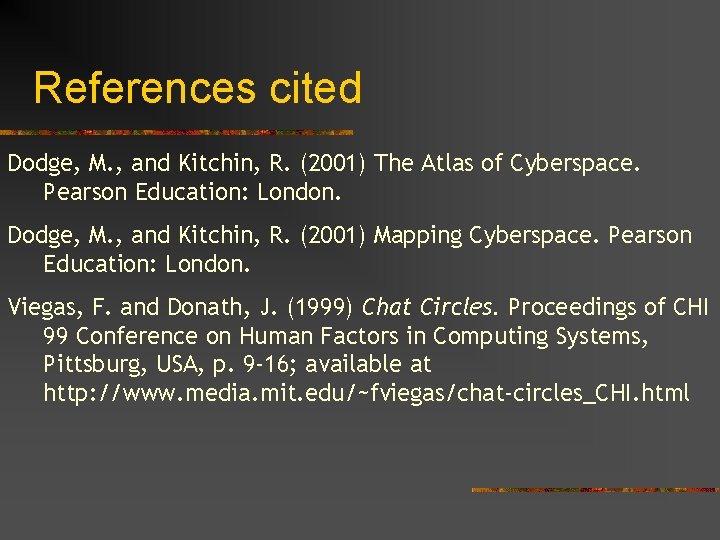 References cited Dodge, M. , and Kitchin, R. (2001) The Atlas of Cyberspace. Pearson