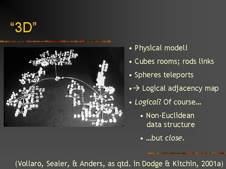 “ 3 D” • Physical model! • Cubes rooms; rods links • Spheres teleports
