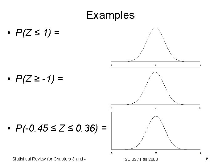 Examples • P(Z ≤ 1) = • P(Z ≥ -1) = • P(-0. 45