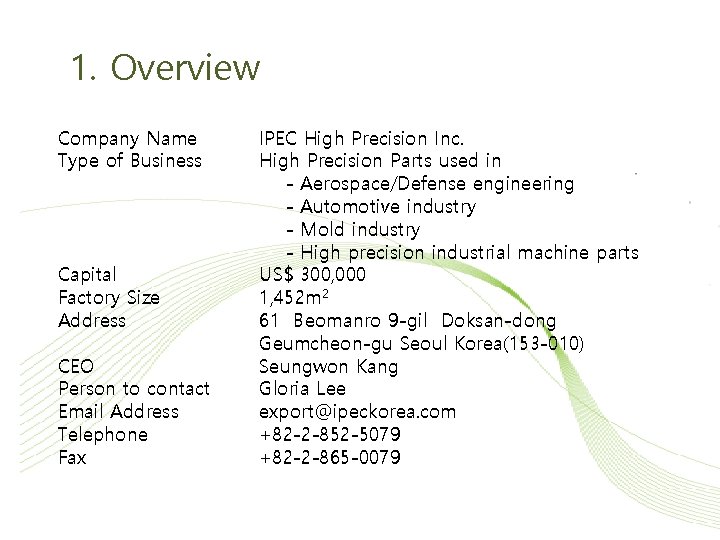 1. Overview Company Name Type of Business Capital Factory Size Address CEO Person to