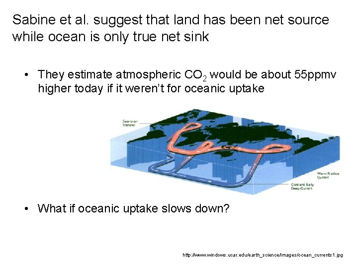 Sabine et al. suggest that land has been net source while ocean is only