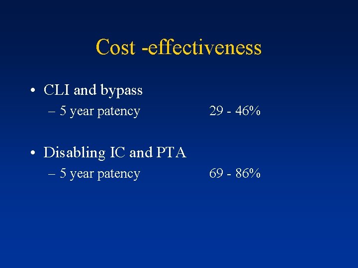 Cost -effectiveness • CLI and bypass – 5 year patency 29 - 46% •