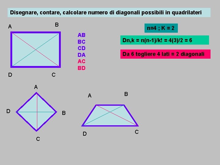 Disegnare, contare, calcolare numero di diagonali possibili in quadrilateri B A n=4 ; K