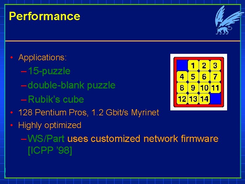 Performance • Applications: – 15 -puzzle – double-blank puzzle – Rubik’s cube • 128