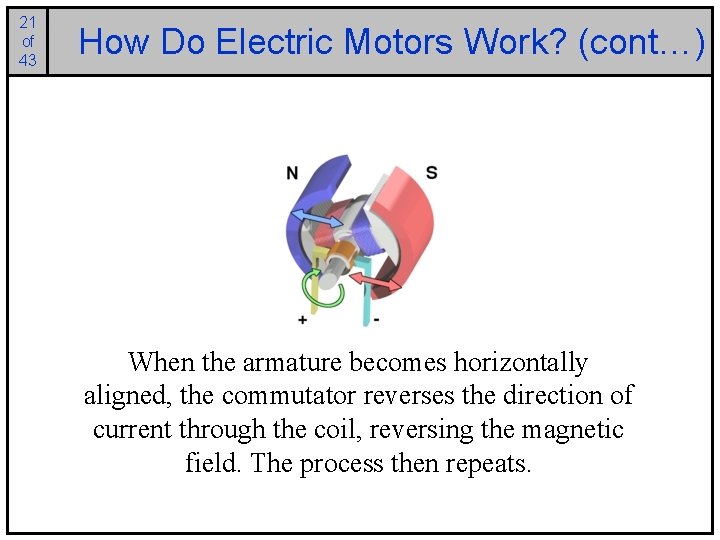 21 of 43 How Do Electric Motors Work? (cont…) When the armature becomes horizontally