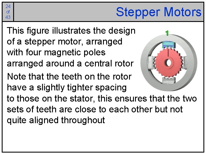 24 of 43 Stepper Motors This figure illustrates the design of a stepper motor,