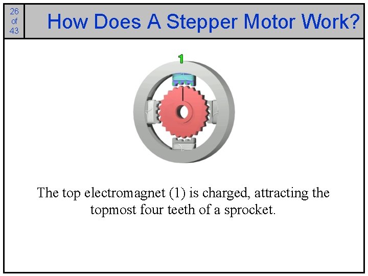 26 of 43 How Does A Stepper Motor Work? The top electromagnet (1) is