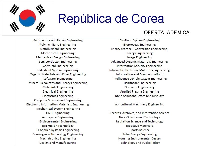 República de Corea OFERTA ADEMICA 