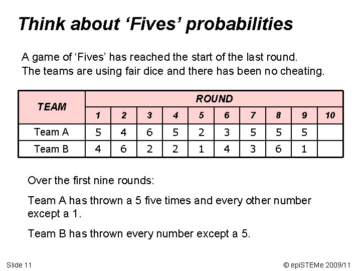 Think about ‘Fives’ probabilities A game of ‘Fives’ has reached the start of the