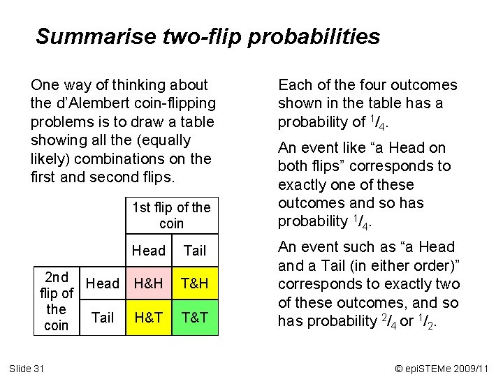 Summarise two-flip probabilities One way of thinking about the d’Alembert coin-flipping problems is to