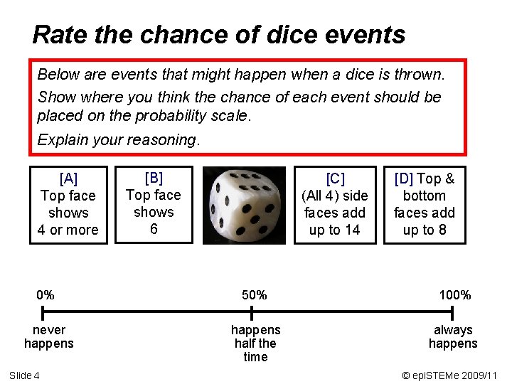 Rate the chance of dice events Below are events that might happen when a