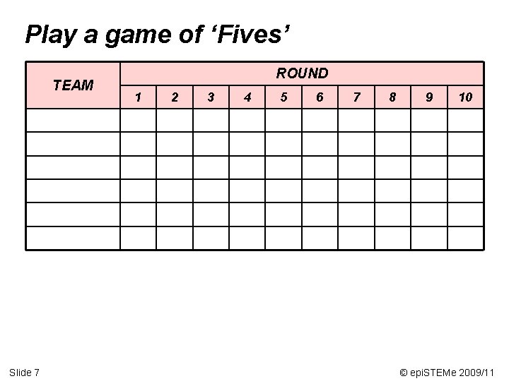 Play a game of ‘Fives’ TEAM Slide 7 ROUND 1 2 3 4 5