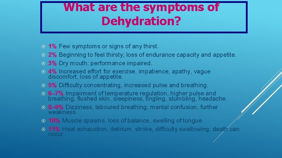 What are the symptoms of Dehydration? 1% Few symptoms or signs of any thirst.