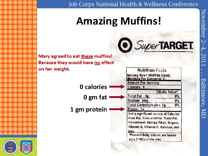 Amazing Muffins! Mary agreed to eat these muffins! Because they would have no effect