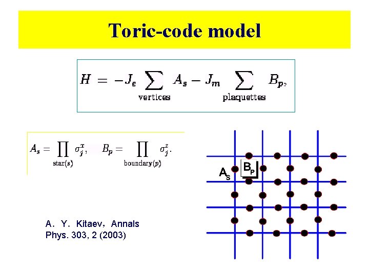 Toric-code model A.Y.Kitaev,Annals Phys. 303, 2 (2003) Toric-code model A.Y.Kitaev,Annals Phys. 303, 2 (2003)