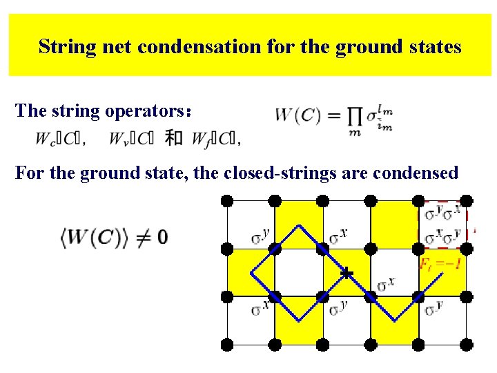 String net condensation for the ground states The string operators: For the ground state, String net condensation for the ground states The string operators: For the ground state,