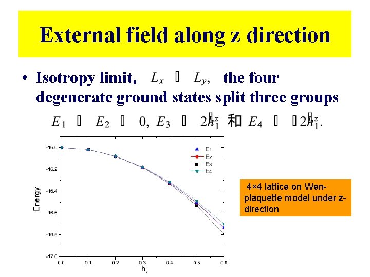 External field along z direction • Isotropy limit, the four degenerate ground states split External field along z direction • Isotropy limit, the four degenerate ground states split