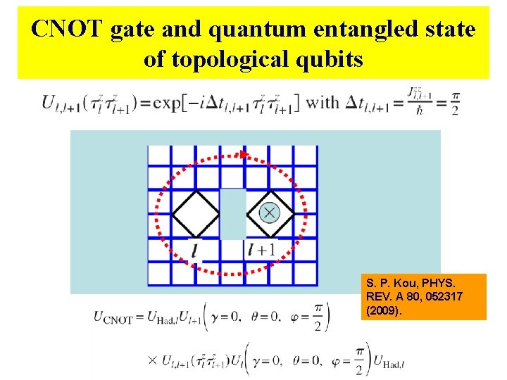 CNOT gate and quantum entangled state of topological qubits S. P. Kou, PHYS. REV. CNOT gate and quantum entangled state of topological qubits S. P. Kou, PHYS. REV.