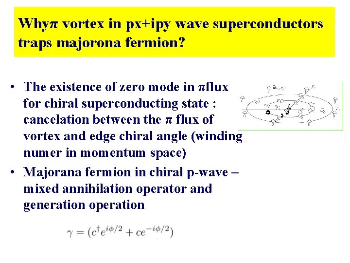 Whyπ vortex in px+ipy wave superconductors traps majorona fermion? • The existence of zero Whyπ vortex in px+ipy wave superconductors traps majorona fermion? • The existence of zero
