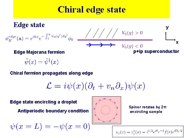 Chiral edge state Edge state y x Edge Majorana fermion p+ip superconductor Chiral fermion Chiral edge state Edge state y x Edge Majorana fermion p+ip superconductor Chiral fermion