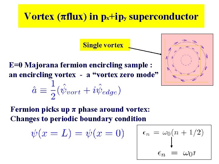 Vortex (πflux) in px+ipy superconductor Single vortex E=0 Majorana fermion encircling sample : an Vortex (πflux) in px+ipy superconductor Single vortex E=0 Majorana fermion encircling sample : an