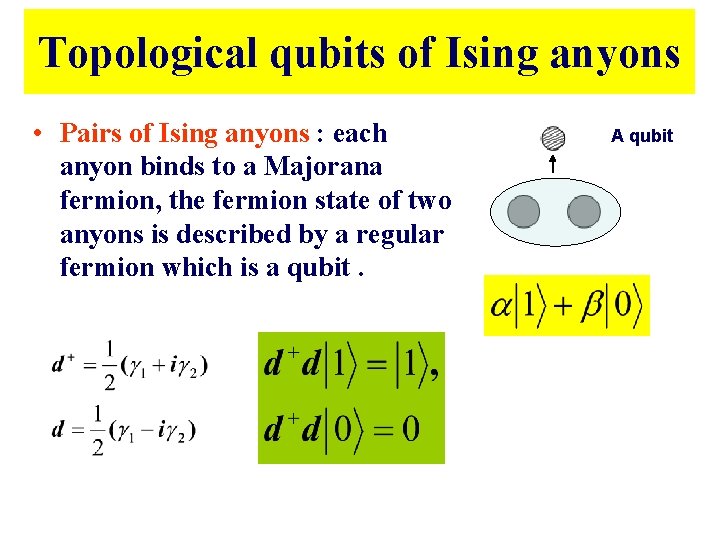 Topological qubits of Ising anyons • Pairs of Ising anyons : each anyon binds Topological qubits of Ising anyons • Pairs of Ising anyons : each anyon binds