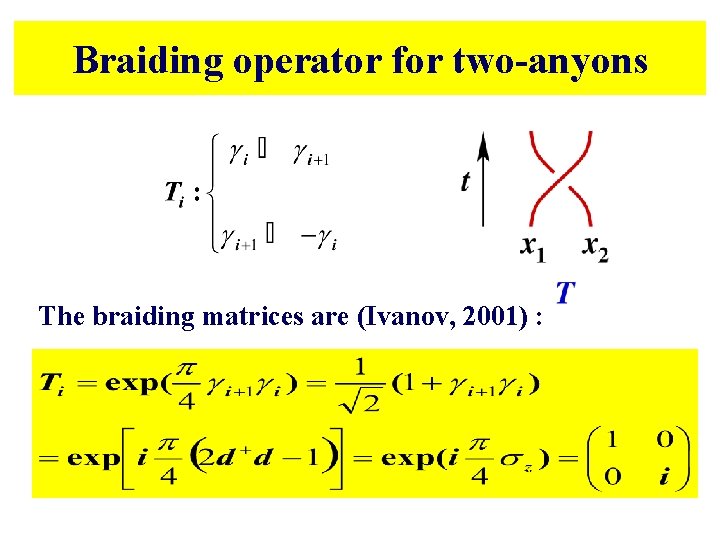 Braiding operator for two-anyons The braiding matrices are (Ivanov, 2001) : Braiding operator for two-anyons The braiding matrices are (Ivanov, 2001) :
