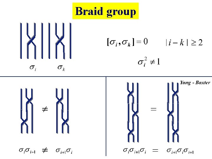 Braid group Braid group