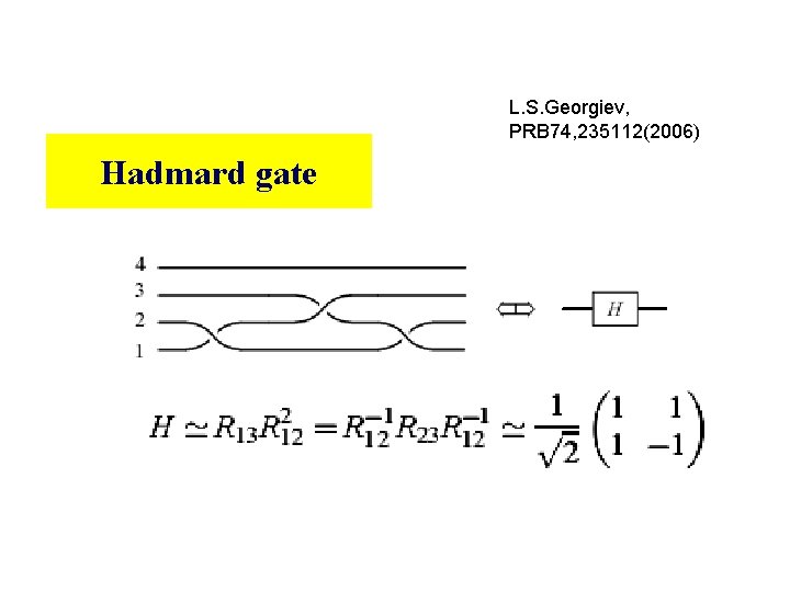 L. S. Georgiev, PRB 74, 235112(2006) Hadmard gate L. S. Georgiev, PRB 74, 235112(2006) Hadmard gate
