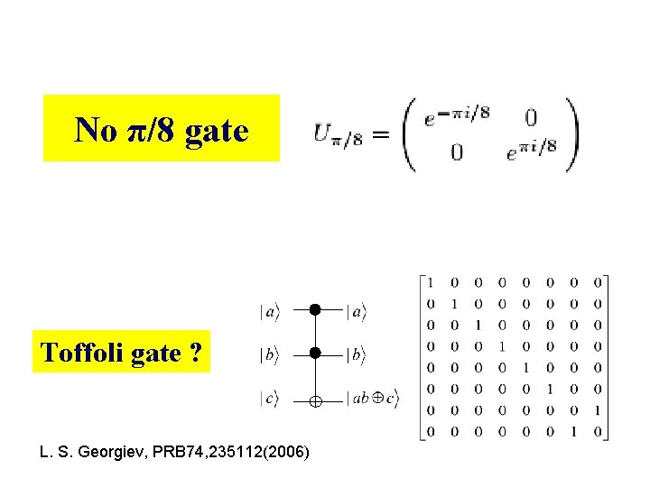 No π/8 gate Toffoli gate ? L. S. Georgiev, PRB 74, 235112(2006) No π/8 gate Toffoli gate ? L. S. Georgiev, PRB 74, 235112(2006)